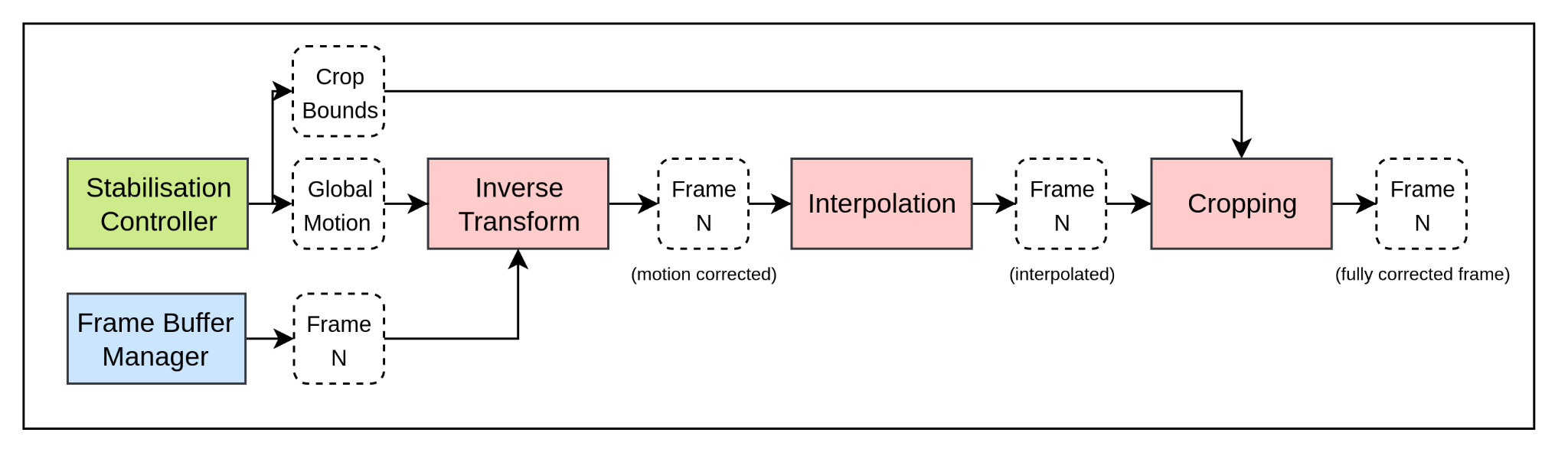 Enter image alt description