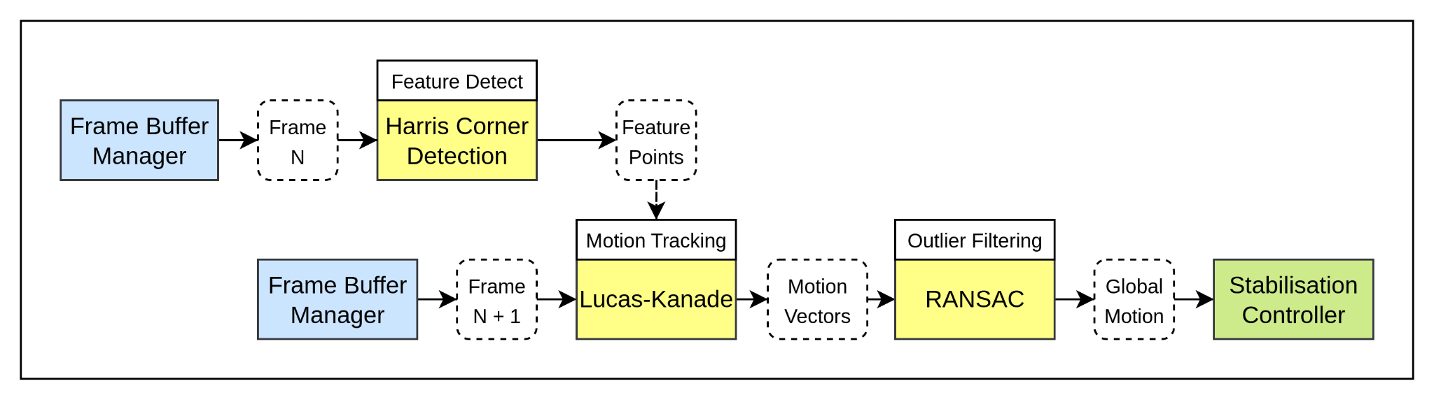 Enter image alt description